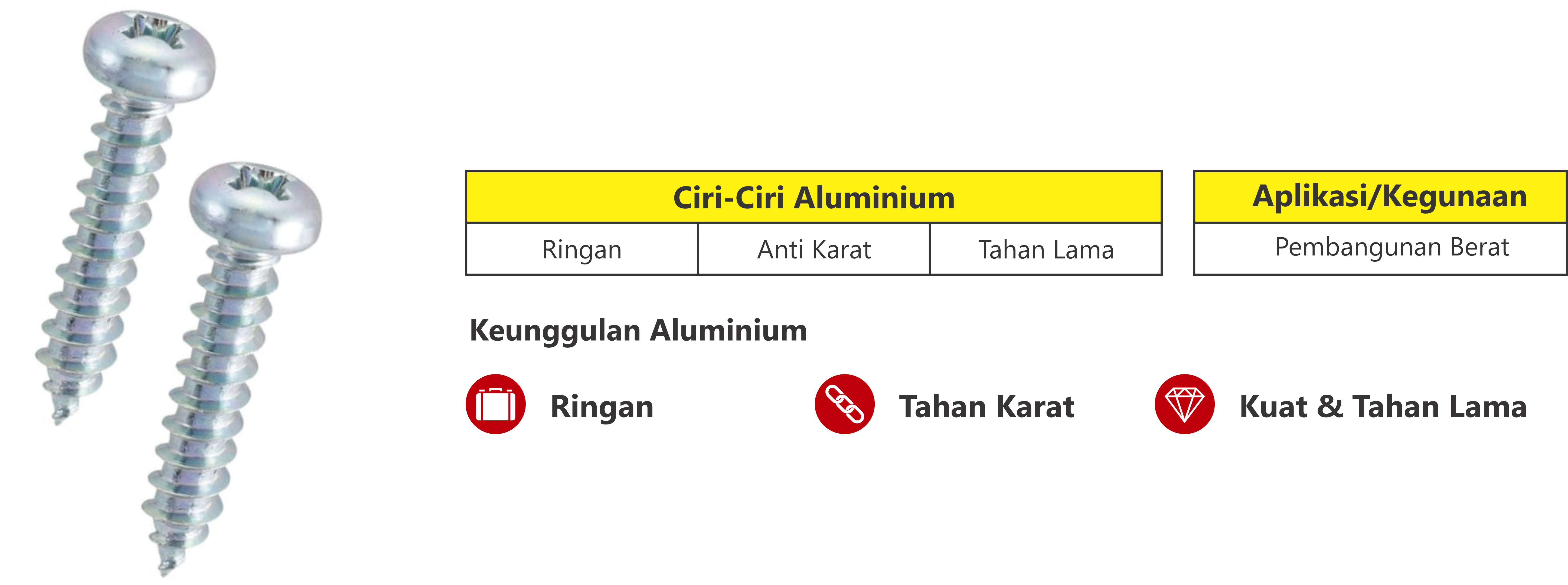 Sekrup aluminium